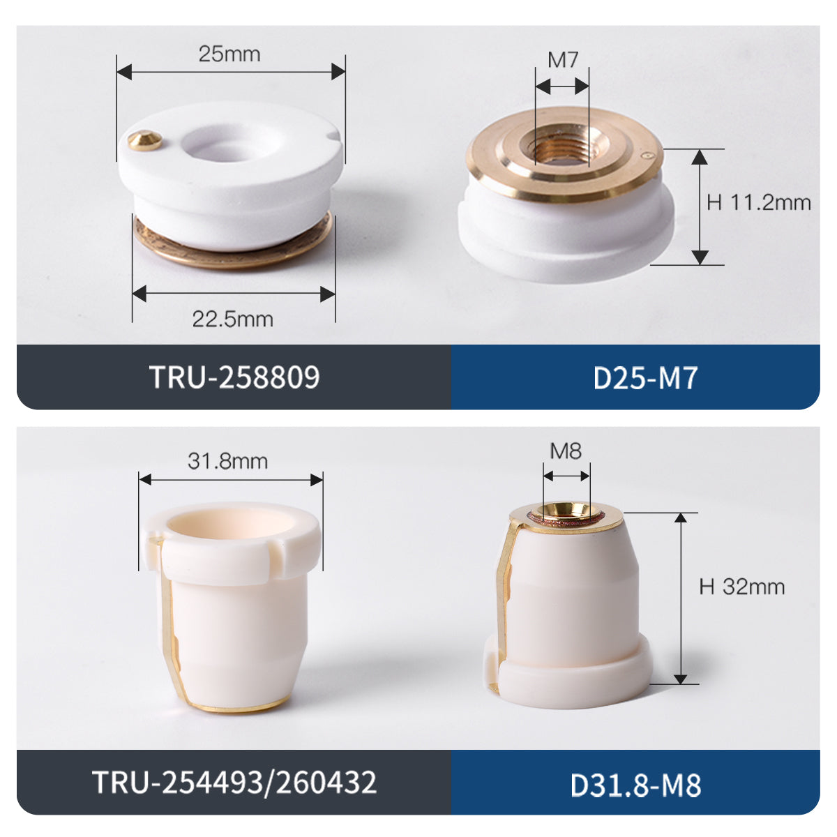 Startnow Laser Ceramic 254493/1906032 Dia.41mm Ceramic Ring 936678/913966 Sensor