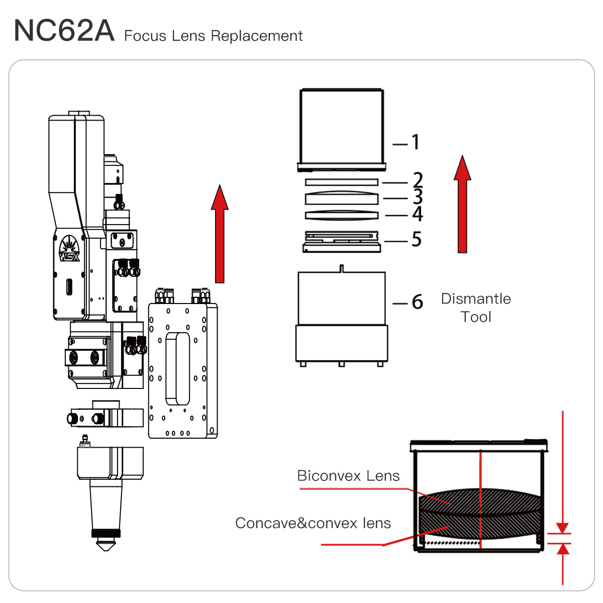 WSX Laser Cutting Head Manual & Automatic Focusing MINI15 KC13 NC30B NC62A