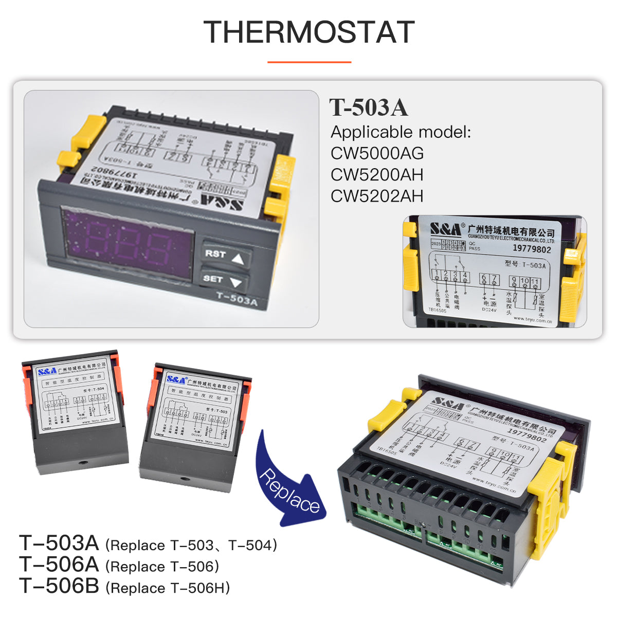 THermostat T506A