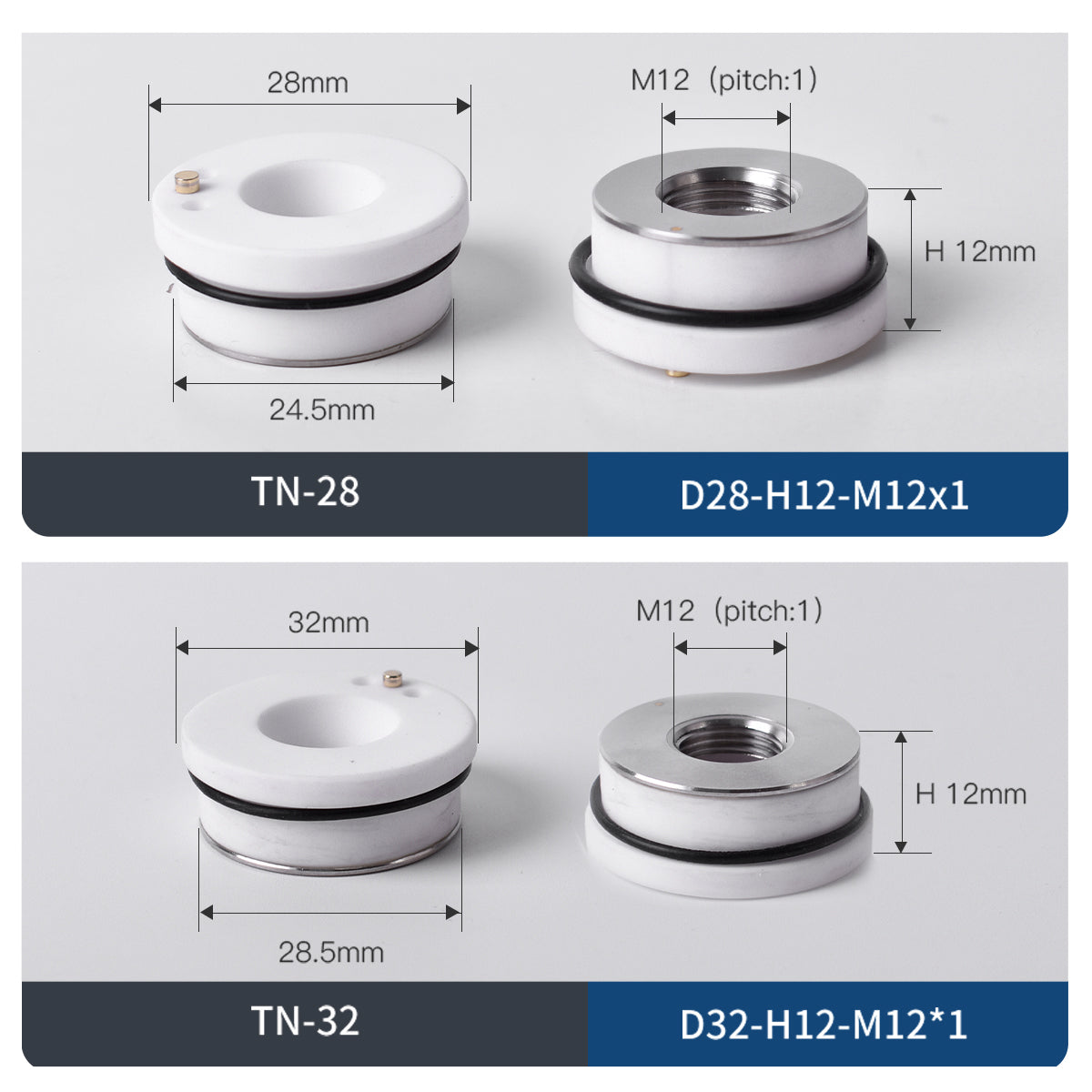 Laser ceramic D28 M12