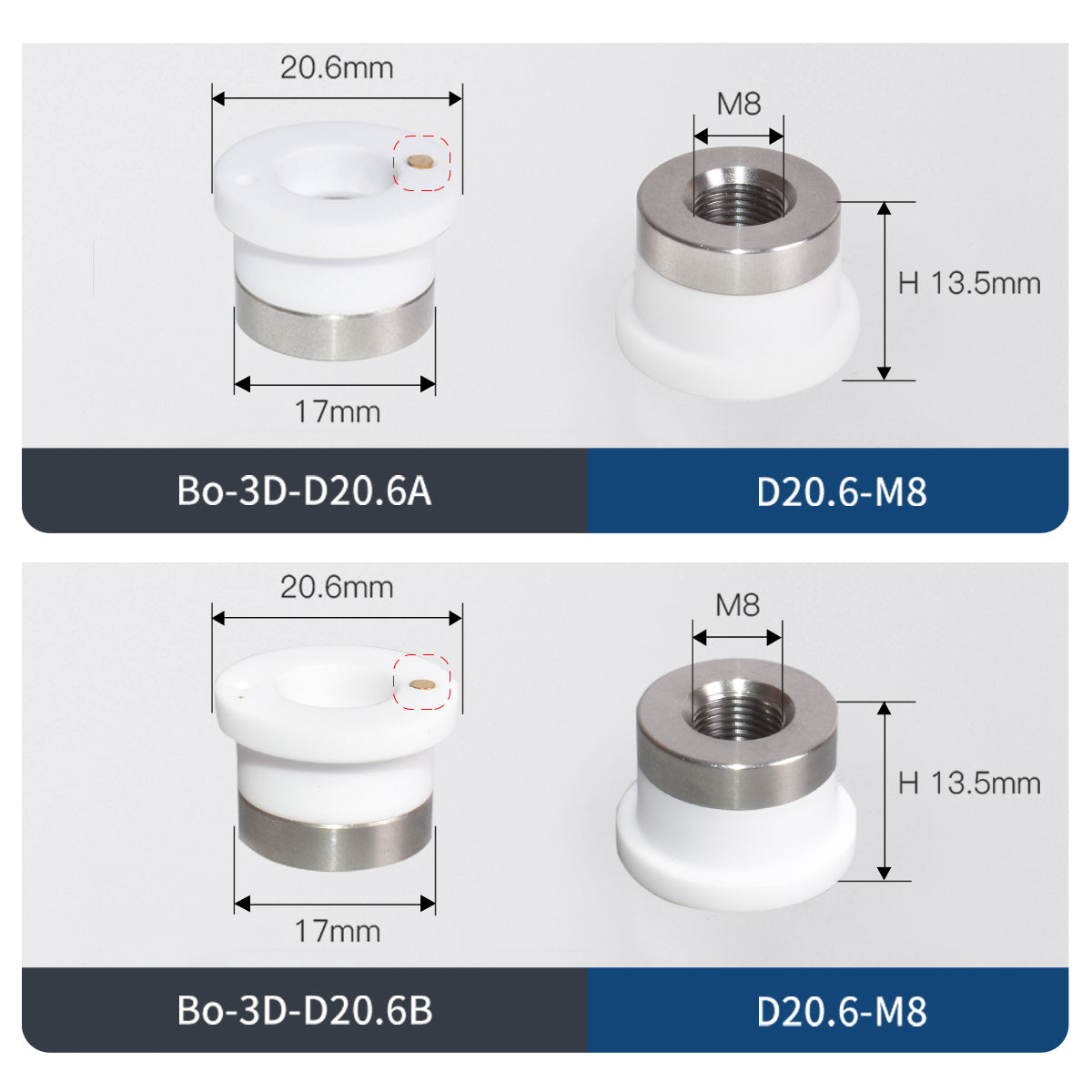 Bodor 3D Dia.20mm Laser ceramic