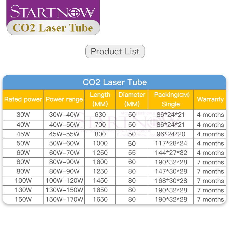 Startnow 40W Co2 Metal Glass Laser Tube 700MM For CO2 Laser Engraving Cutting Machine