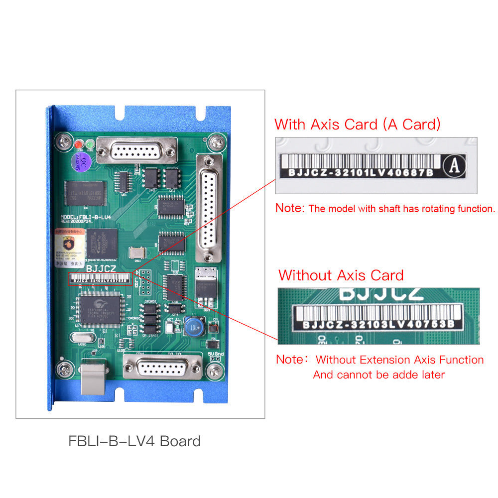 Startnow Laser Marking Machine Controller Original Card JCZ Control ...