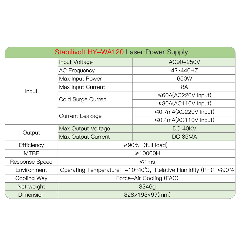 HY-WA120 CO2 Laser Power Supply 110/220V Universal PSU Device For 100/120W CO2 Laser Tube